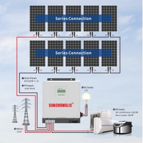 Solar Inverter Without Battery